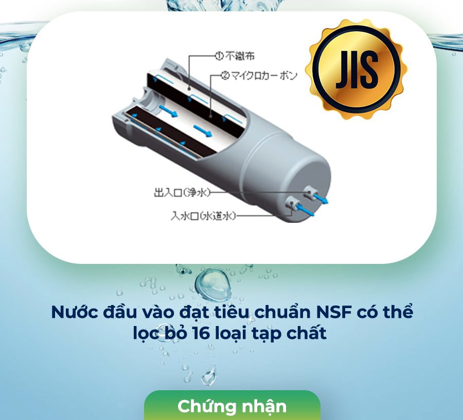 Lõi lọc tinh của máy Trim Ion đạt tiêu chuẩn NSF cho ra nguồn nước an toàn