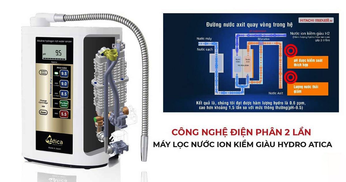 Máy lọc nước ion kiềm MHW-H5(V) có cấu tạo gồm 2 phần
