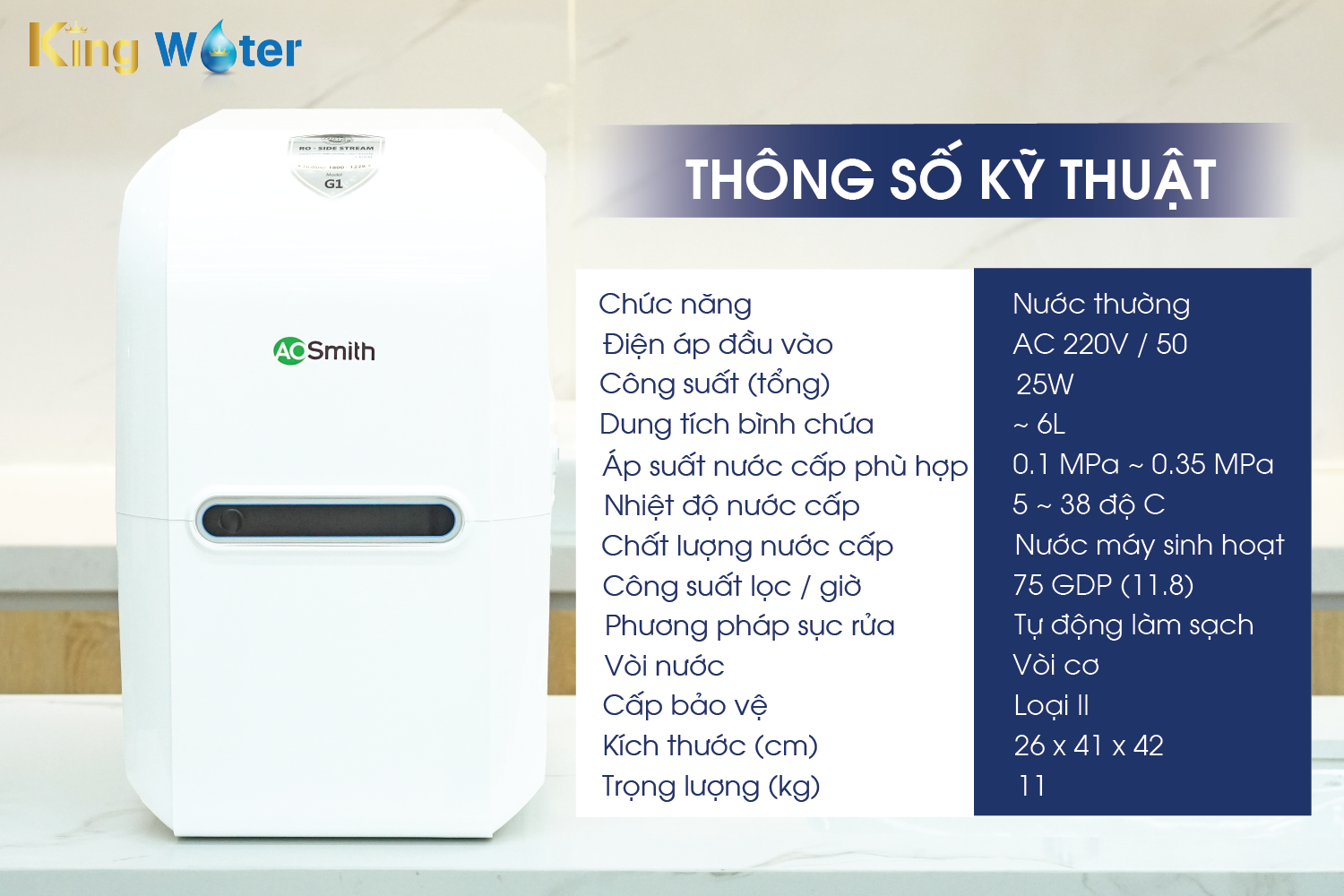 Thông số kỹ thuật của máy AO Smith G1