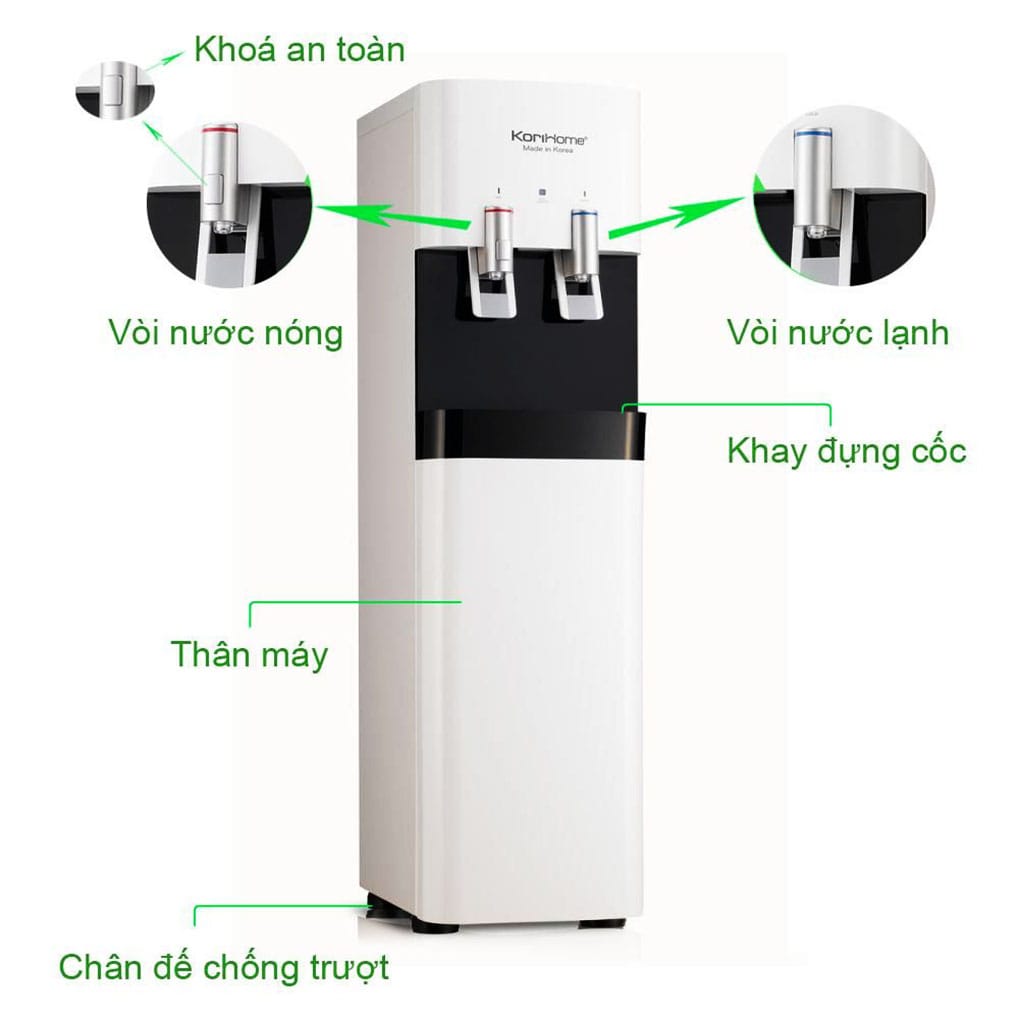 Dòng máy Korihome WPK 918 được thiết kế trang bị khóa nước nóng an toàn