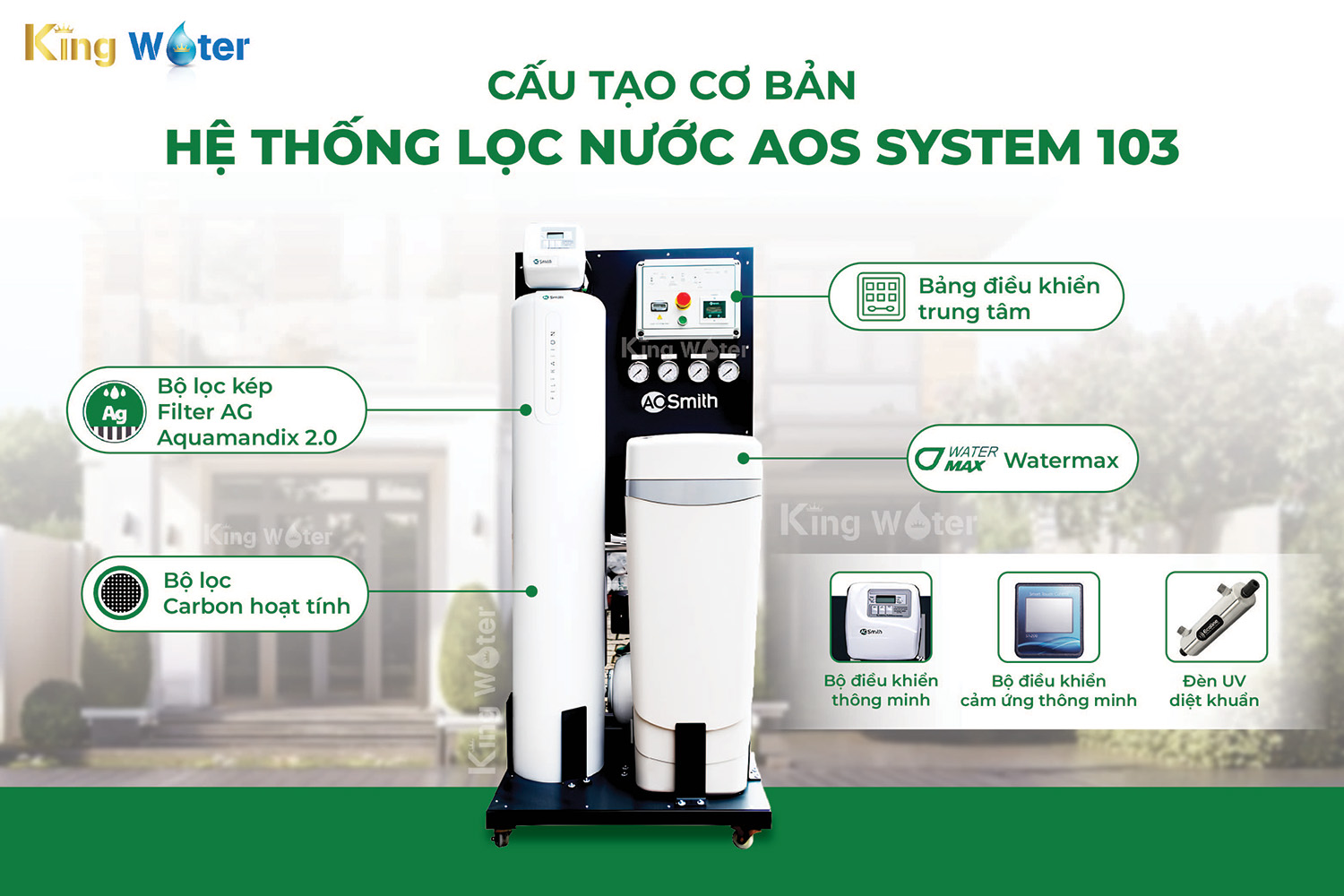 Lọc đầu nguồn Ao Smith System 103 là một chiếc máy thông minh vượt trội