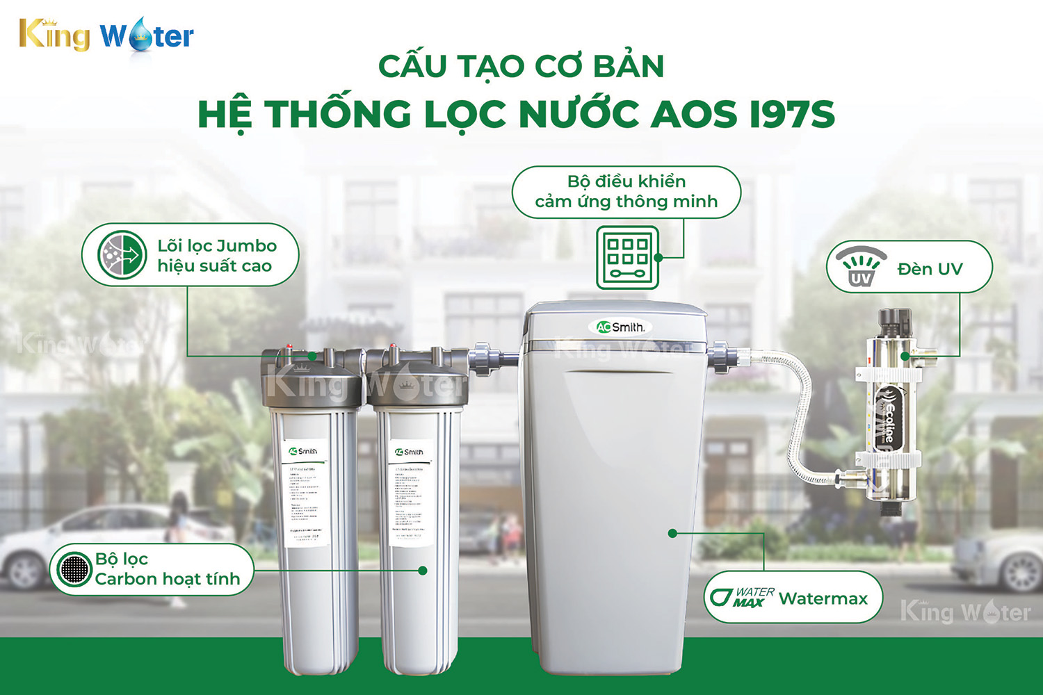 Cấu tạo và khả năng lọc của máy lọc nước sinh hoạt Ao Smith i97s