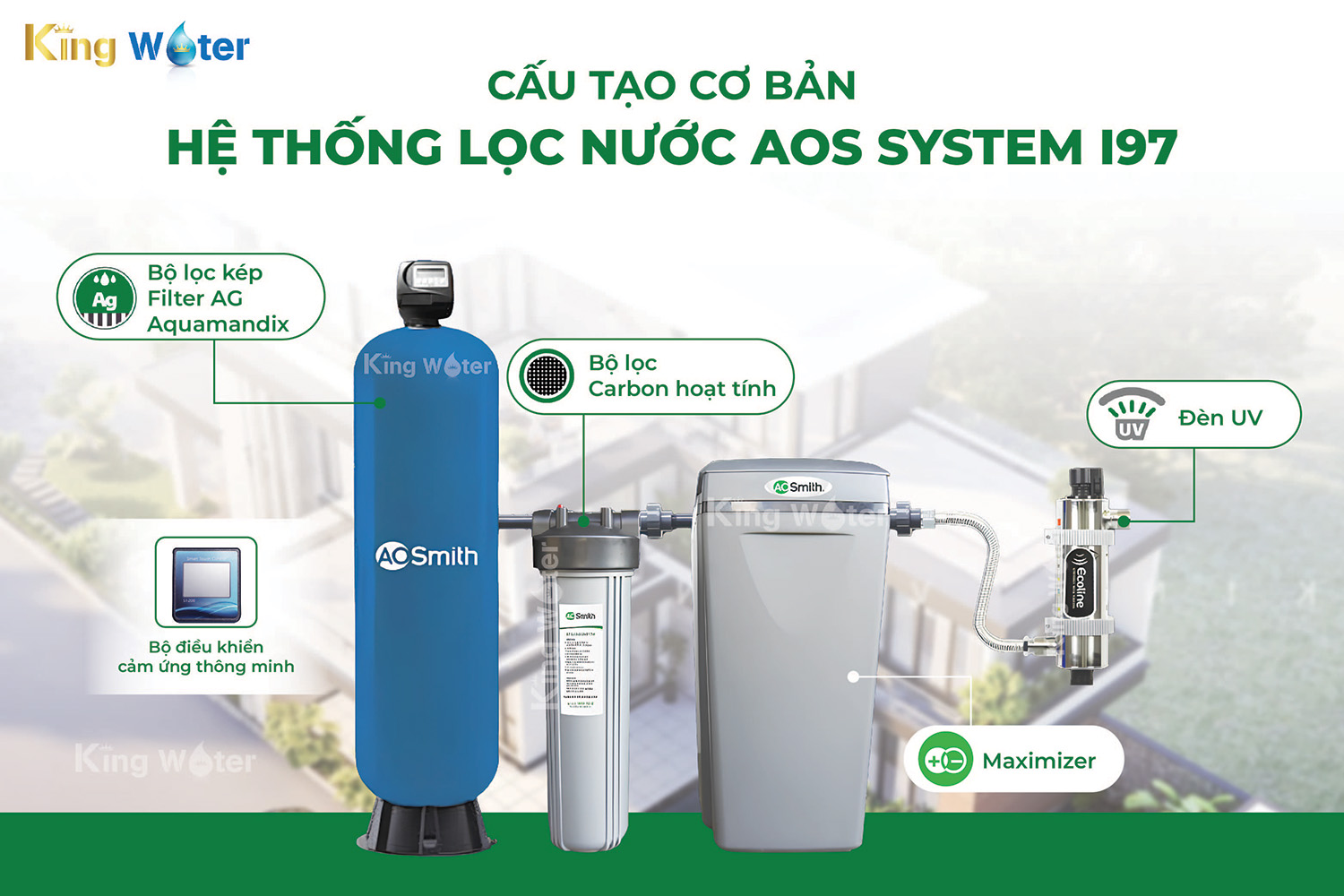 Ao Smith System i97 đảm bảo được độ bền và sự chắc chắn khi sử dụng