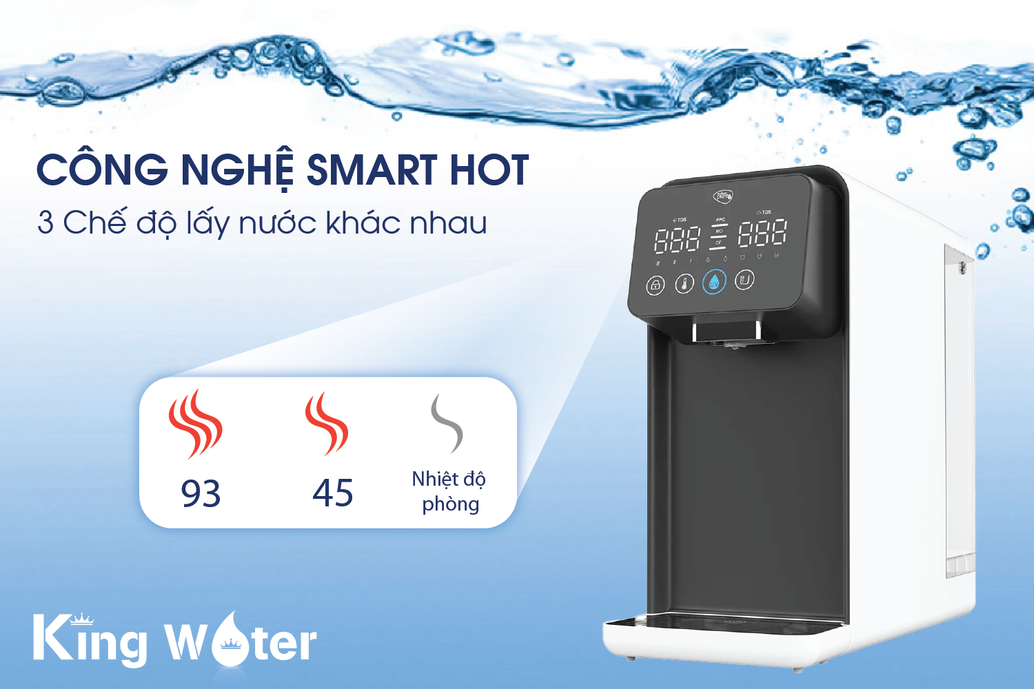 Công nghệ SMART HOT với 3 chế độ nóng khác nhau mang lại tiện ích cho người dùng