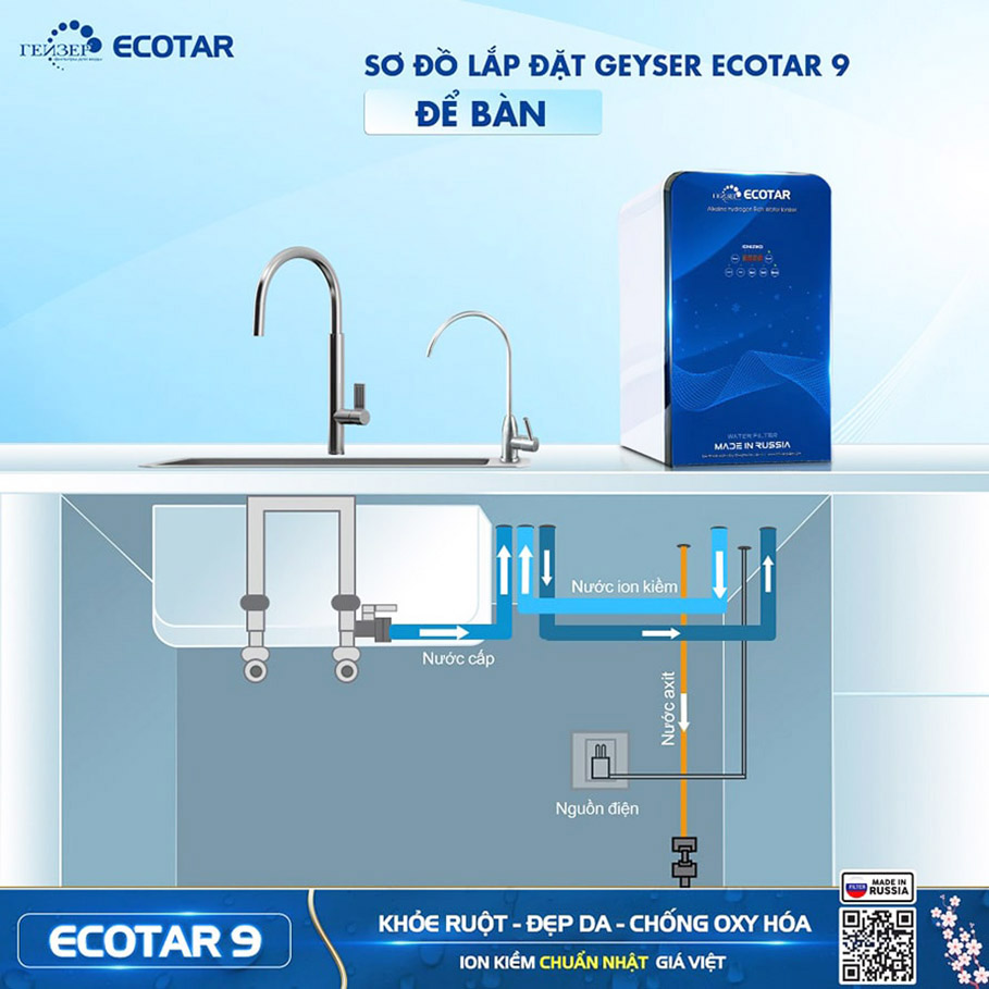 Lắp đặt máy Ecotar 9 theo hình thức để bàn