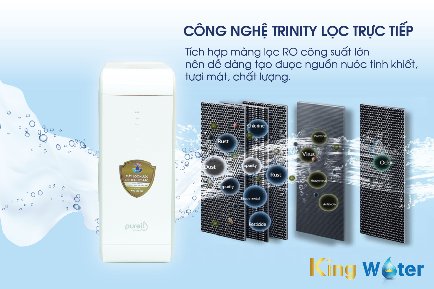 Pureit Delica UR5440 trang bị công nghệ Trinity lọc trực tiếp