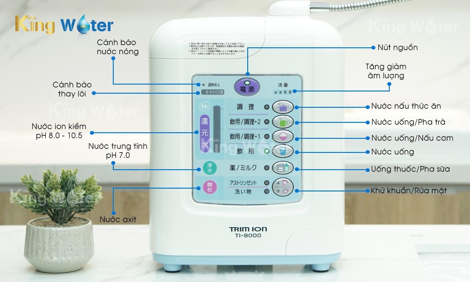 Bảng điều khiển máy lọc nước ion kiềm Trim iON TI-9000