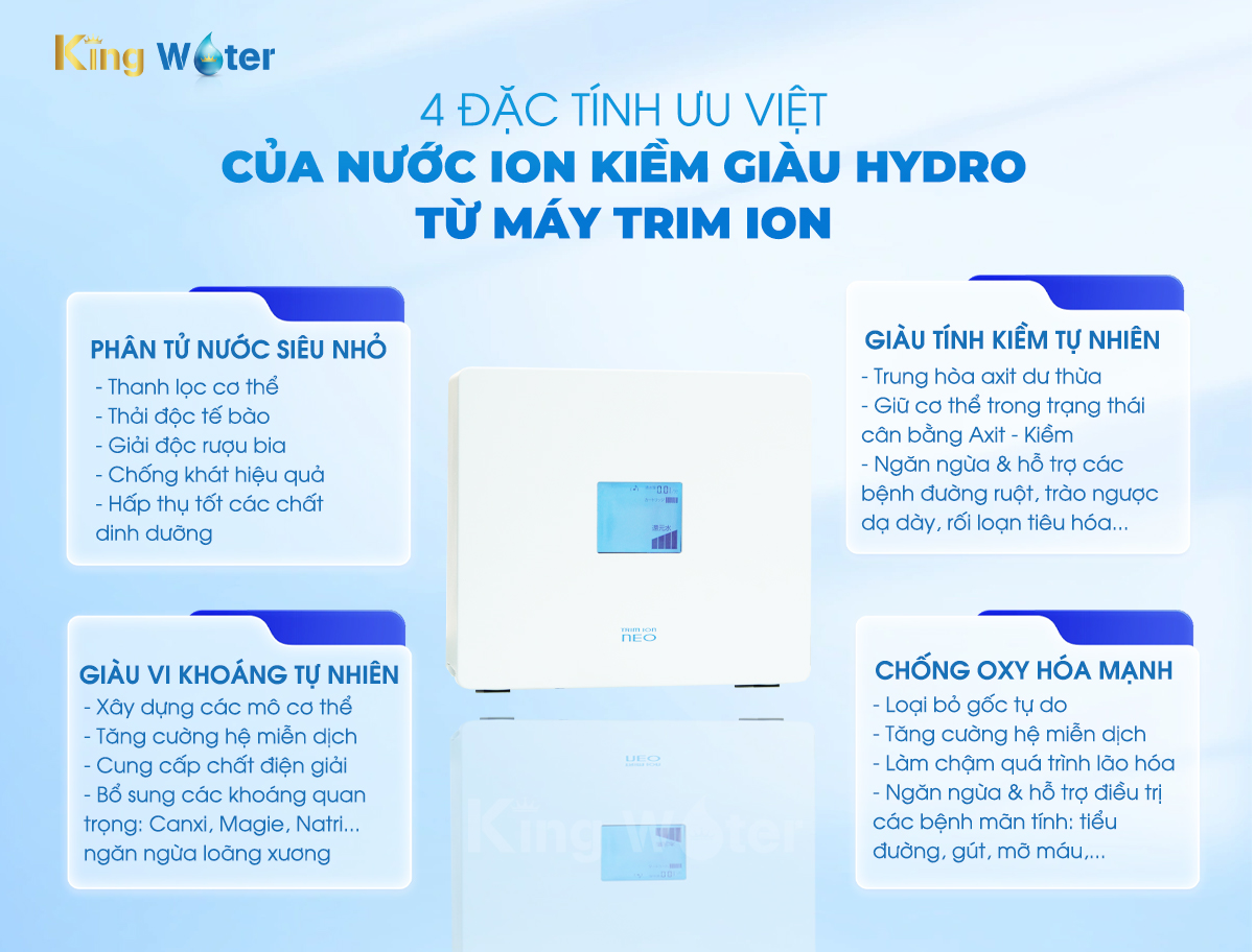 Các tác dụng tuyệt vời khi uống nước ion kiềm từ Trim iON Neo