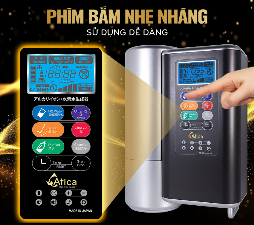 Trang bị phím bấm & màn hình hiển thị trực quan