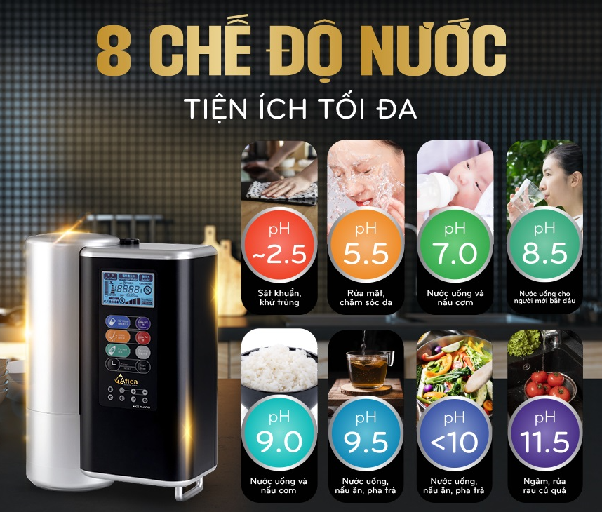 Tạo ra 8 chế độ nước khác nhau phục vụ cho mọi nhu cầu về nước