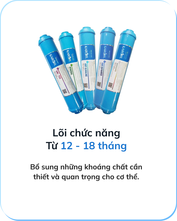 Tuổi thọ lõi lọc trung bình hiện nay