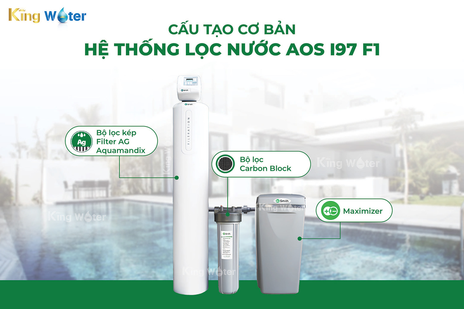 Cấu tạo và khả năng lọc của máy lọc nước sinh hoạt Ao Smith i97 F1