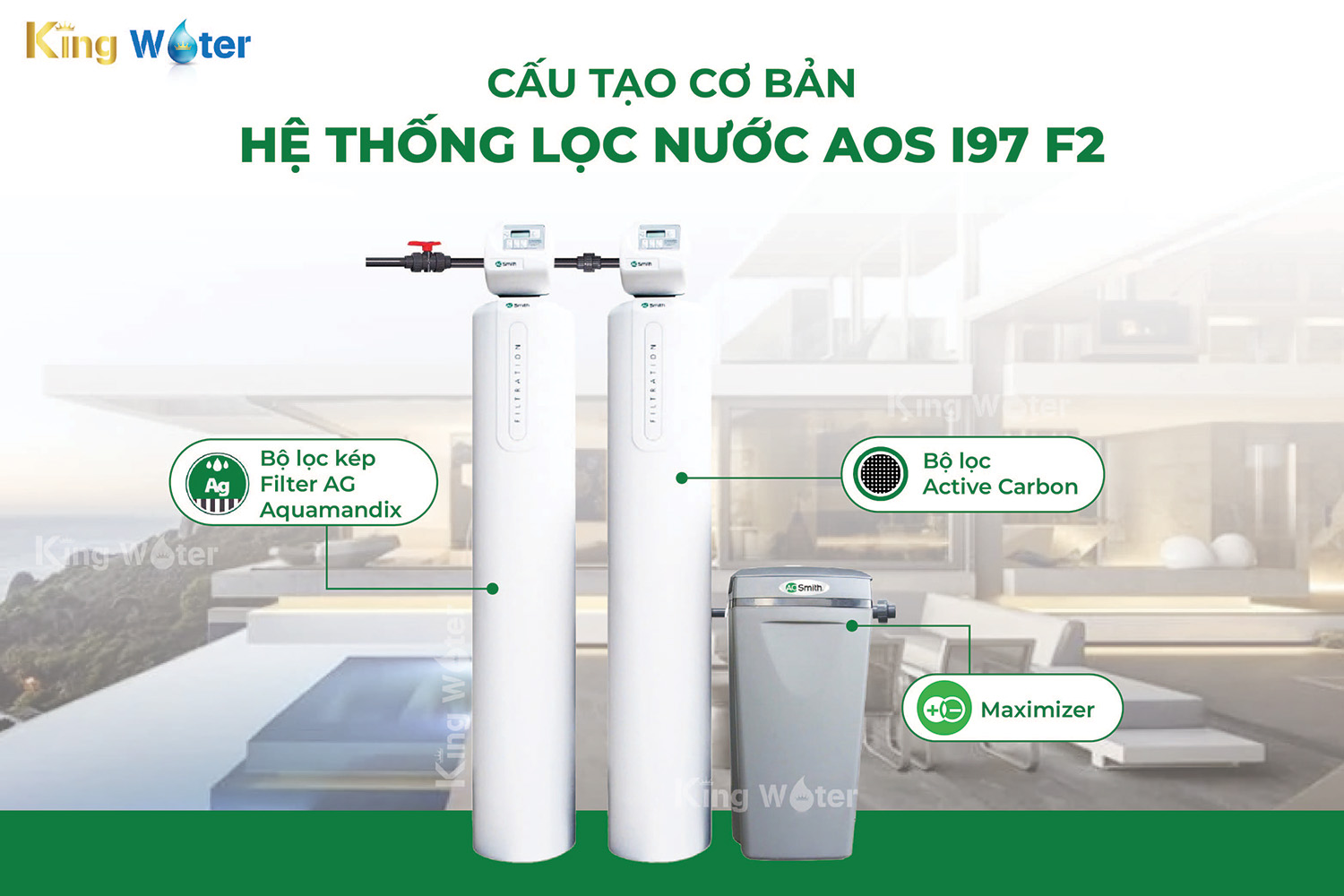 Cấu tạo của hệ thống lọc nước sinh hoạt Ao Smith i97 F2 